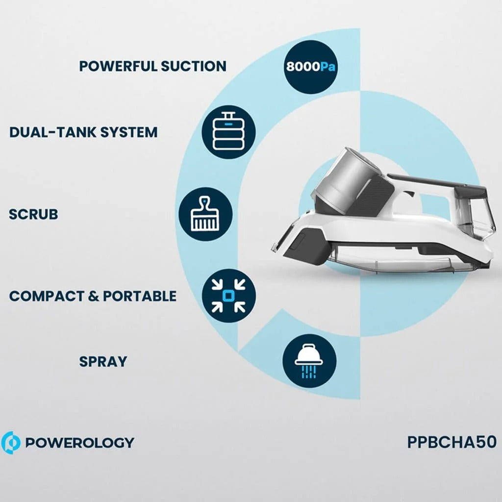 Cordless Spot Cleaner 60W, 8000Pa Suction with Spray and Scrub for Upholstery by Powerology