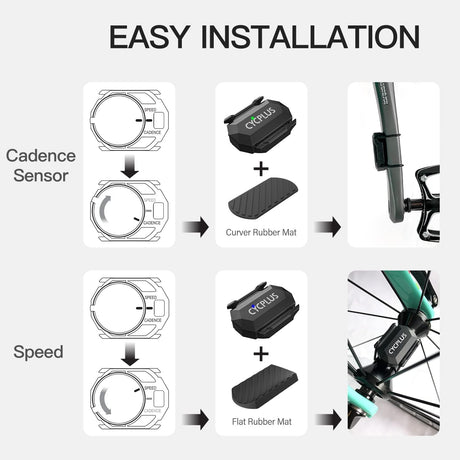 Cycling Speed and Cadence Sensor C3 by CYCPLUS | Bicycle Cadence Sensors | SASKA Trading