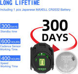 Cycling Speed and Cadence Sensor C3 by CYCPLUS  Bicycle Accessories SASKA Trading