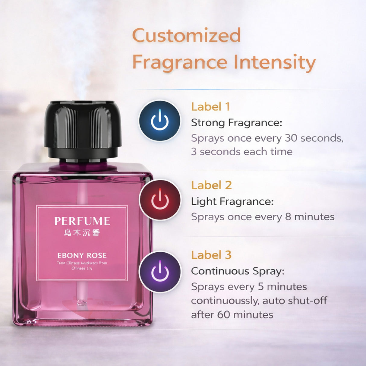 500ml Portable Ultrasonic Essential Oil Diffuser, Rechargeable Aroma Fragrance Machine