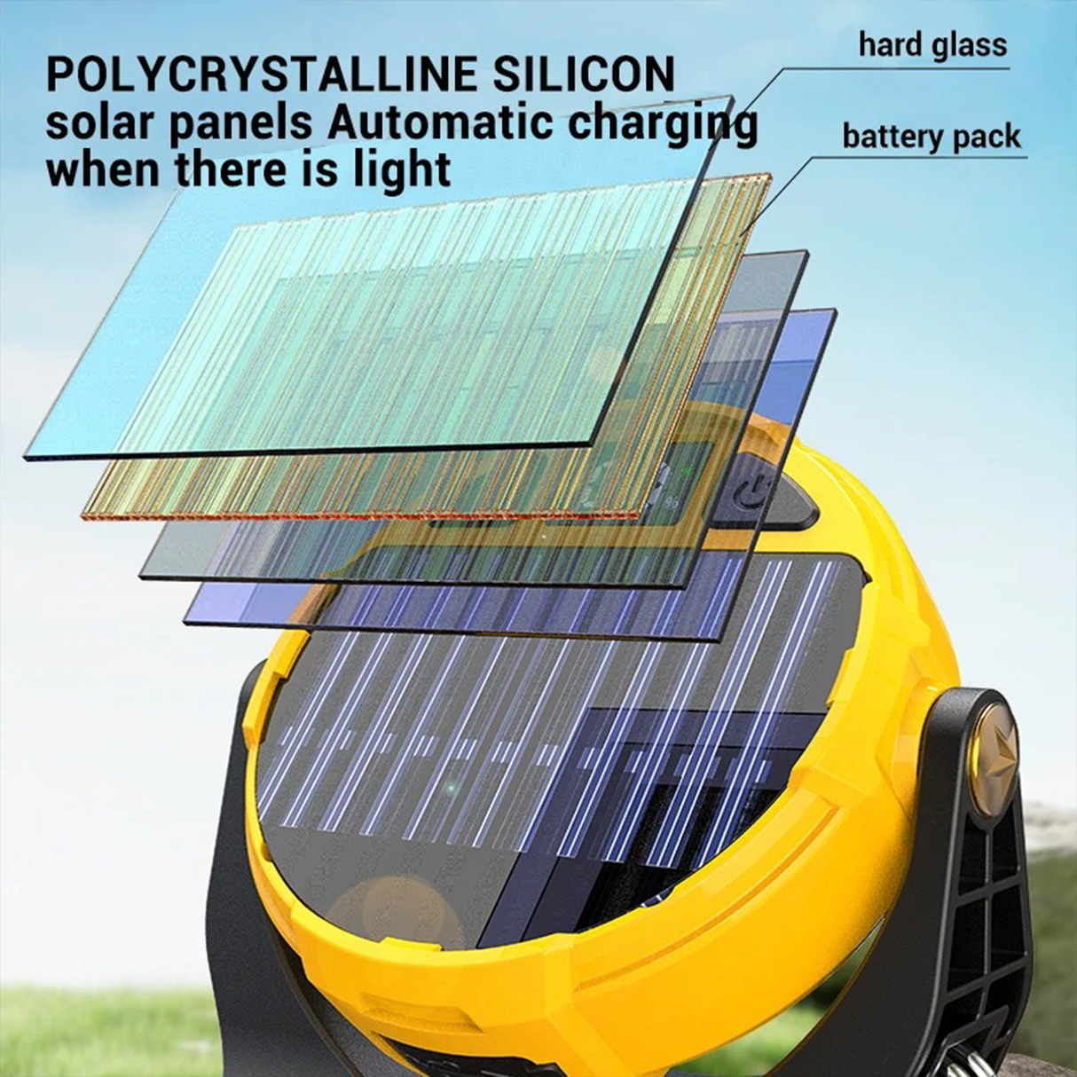 EDC Mini Rechargeable Flashlight MX-6619 | Compact Magnetic USB-C Torch