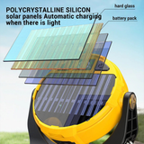 EDC Mini Rechargeable Flashlight MX-6619 | Compact Magnetic USB-C Torch