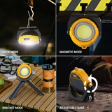 EDC Mini Rechargeable Flashlight MX-6619 | Compact Magnetic USB-C Torch