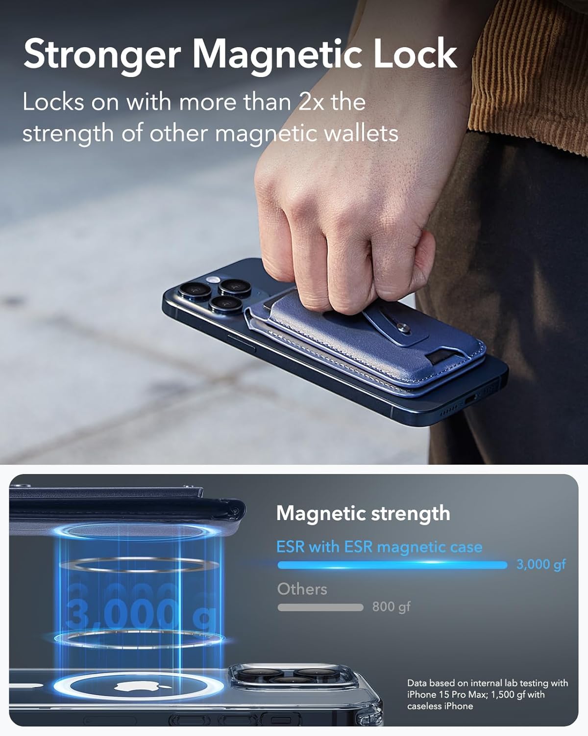 ESR Magnetic GEO iPhone Wallet Stand With Full Find My Functionality