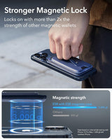 ESR Magnetic GEO iPhone Wallet Stand With Full Find My Functionality