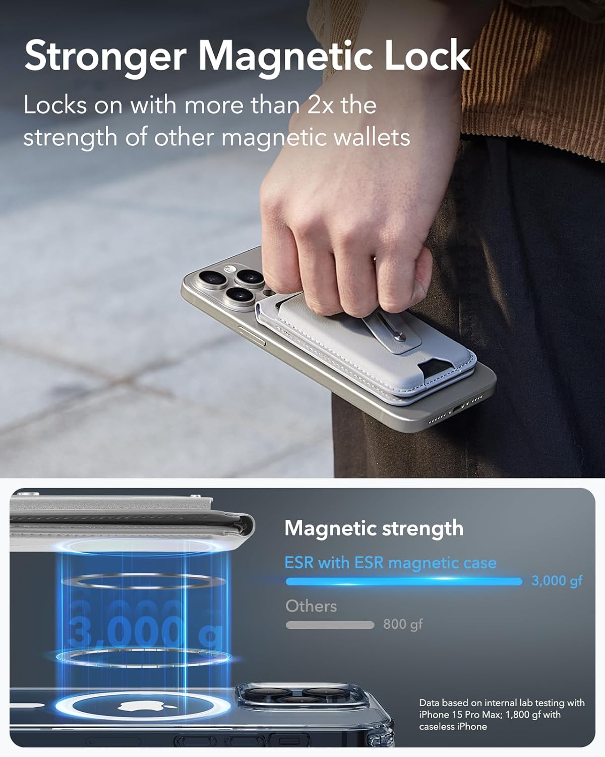 ESR Magnetic GEO iPhone Wallet Stand With Full Find My Functionality