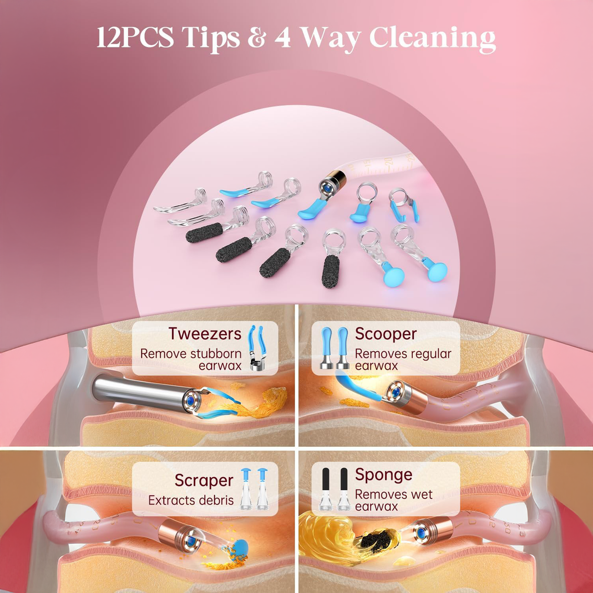 Earsight Plus Ear Wax Removal Tool with Camera by Bebird