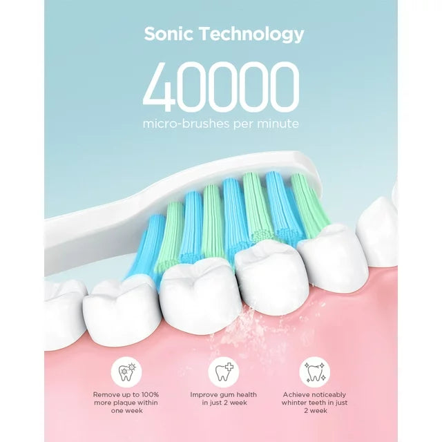 Fairywill 2 in 1 Electric Toothbrush - SASKA