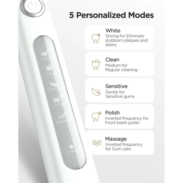 Fairywill 2 in 1 Electric Toothbrush - SASKA