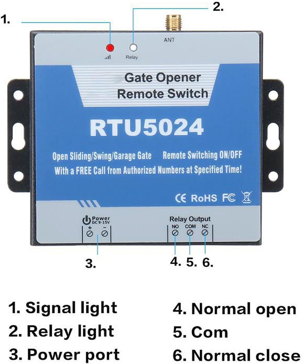 Garage Door GSM opener - SASKA