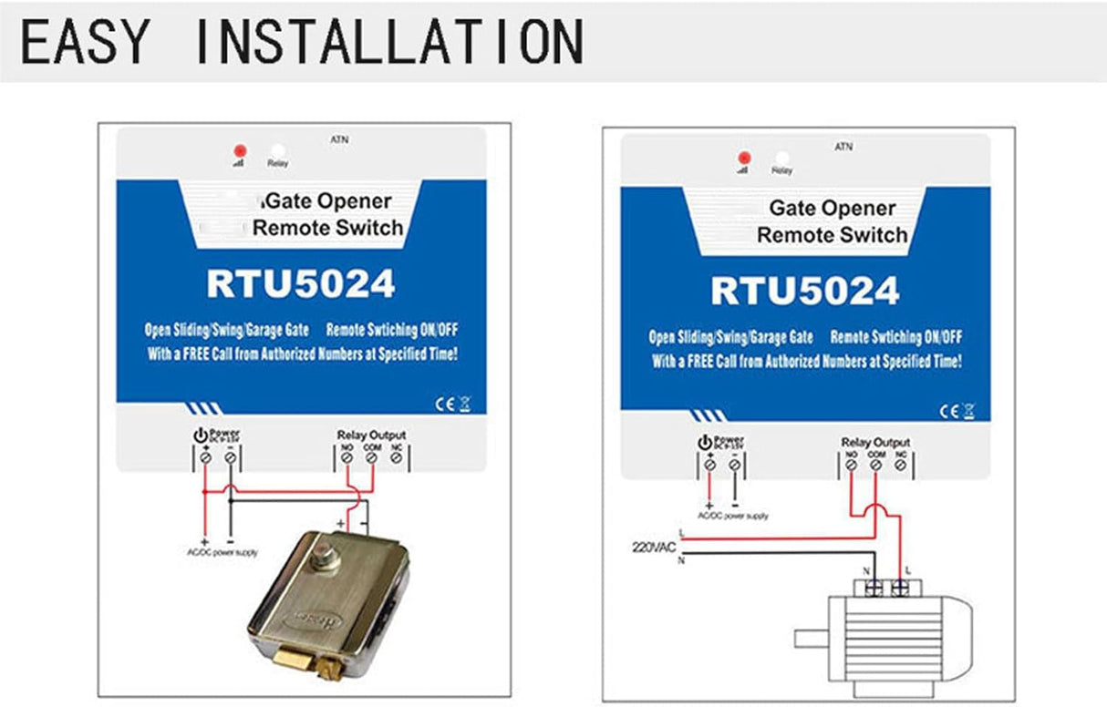 Garage Door GSM opener - SASKA