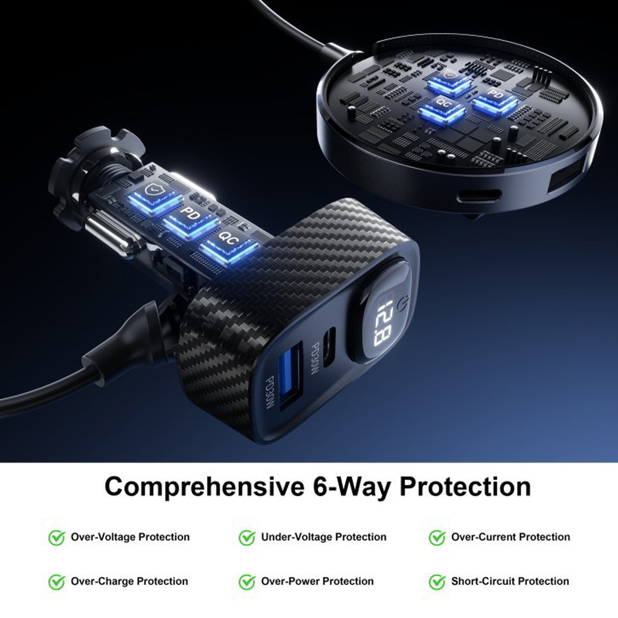 5-in-1 Multiport Car Charger Kit, 80W Fast Charging Adapter with 3 USB-C & 2 USB-A Ports, PD 30W & QC 3.0 by Green Lion