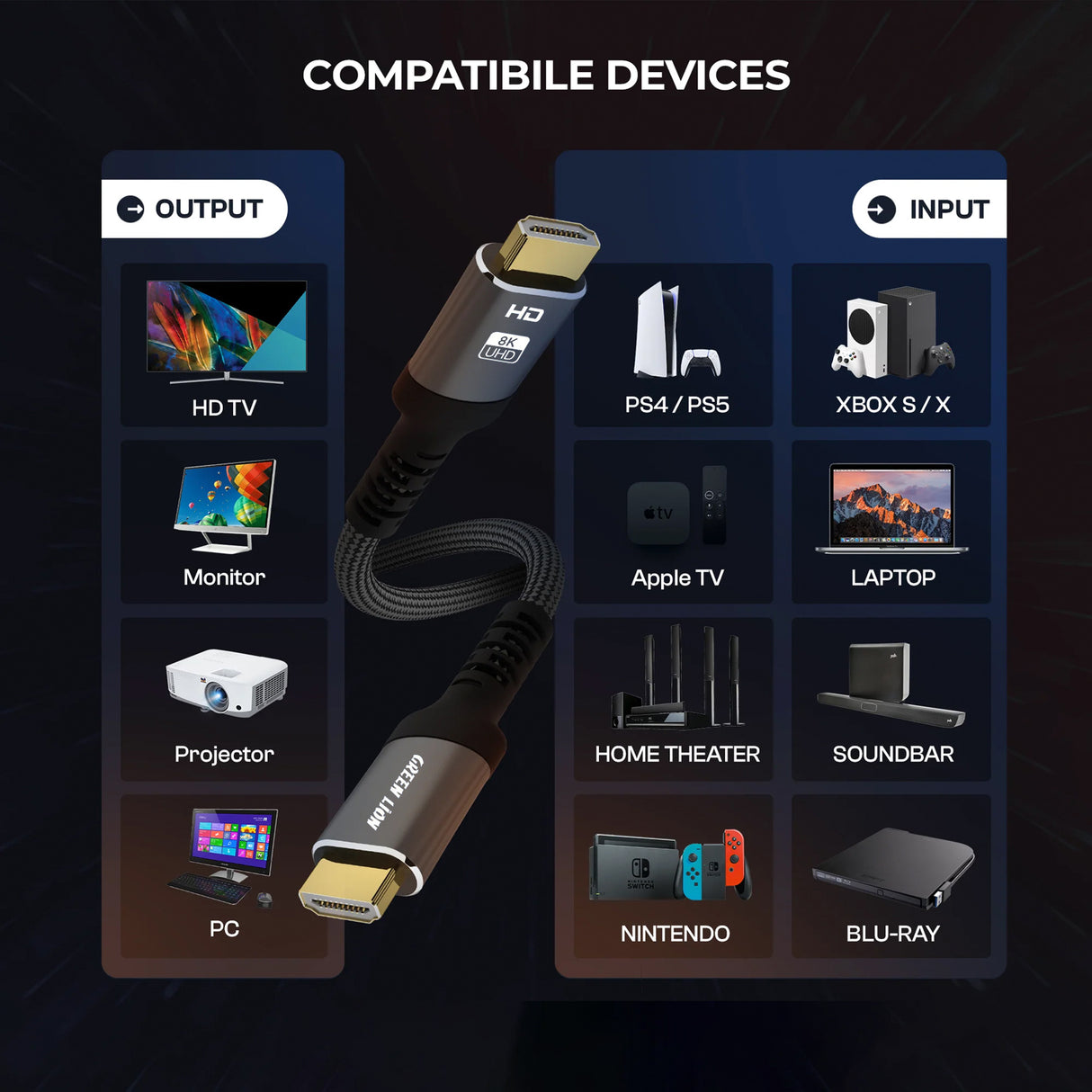 كابل HDMI إلى HDMI بدقة 8K بطول 2 متر، كابل عرض مقاوم للتشابك فائق السرعة مع HDR وسرعة 48Gbps من Green Lion
