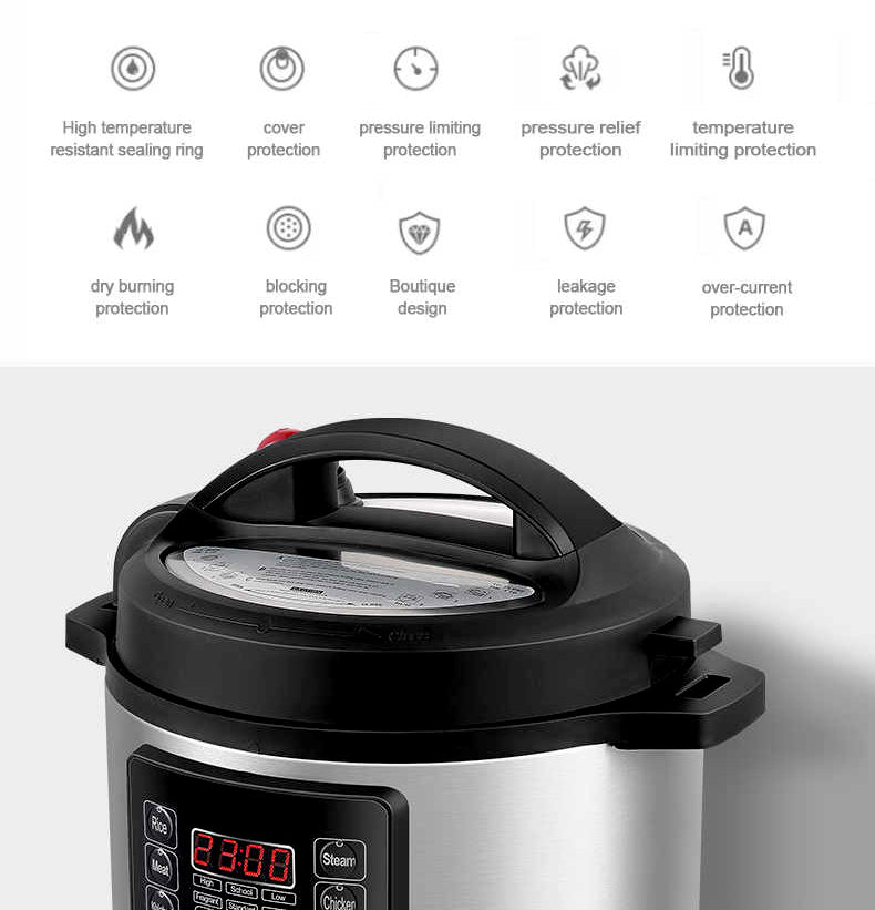 Electric Pressure Cooker by Greenlion - SASKA Trading