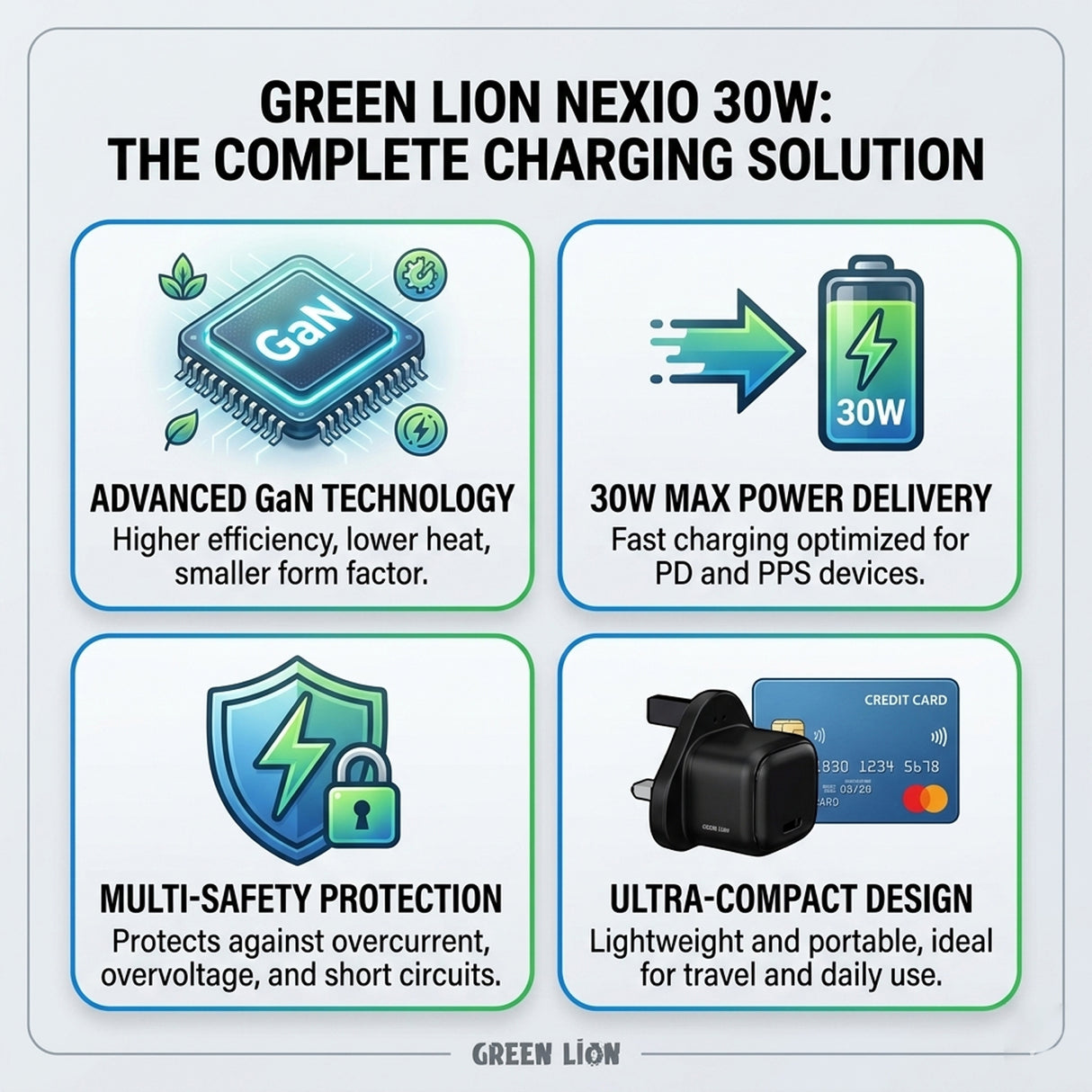 شاحن حائط Nexio بمنفذ واحد 30 واط، قابس بريطاني، شاحن USB-C من Green Lion