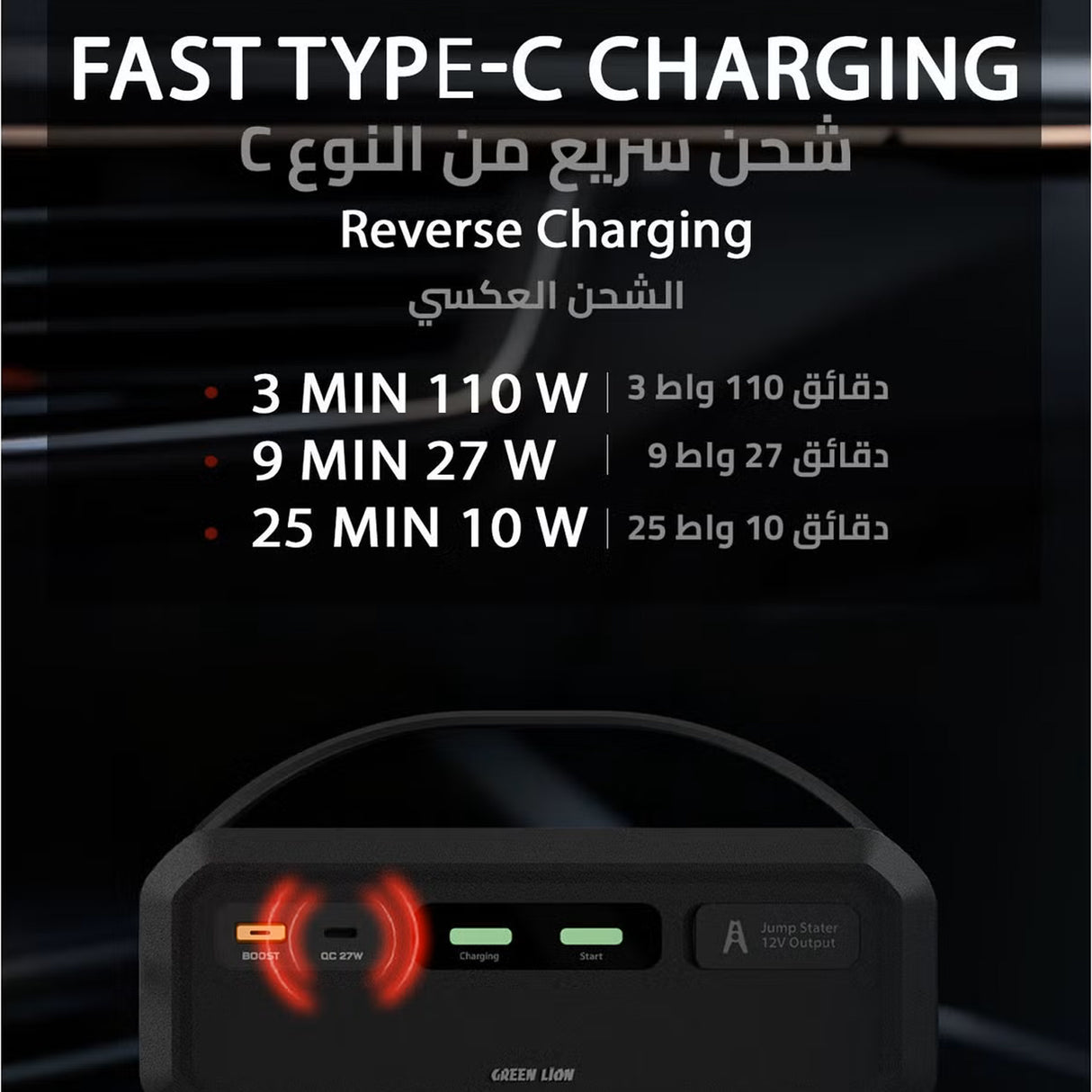 مشغل بطارية سيارة 12 فولت سوبر كاباسيتور بدون بطارية 1000 أمبير، جهاز تشغيل طوارئ محمول للسيارات من Green Lion