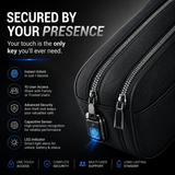 Smart Fingerprint Lock Storage Bag, Anti-Theft Security Pouch Valencia  by Green Lion