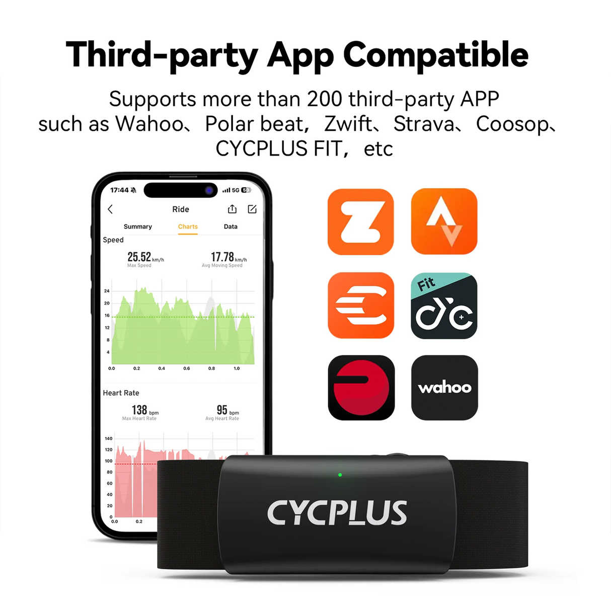 H2Pro Heart Rate Monitor Chest Strap – ECG-Accurate Bluetooth & ANT+ Sensor for Running, Cycling & Fitness Training by CYCPLUS | Heart Rate Monitor | SASKA Trading