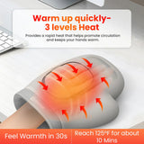 Wireless Hand Massager with Heat and Compression – Cordless Electric Wrist Massager, Rechargeable ideal for Gift by Comfier