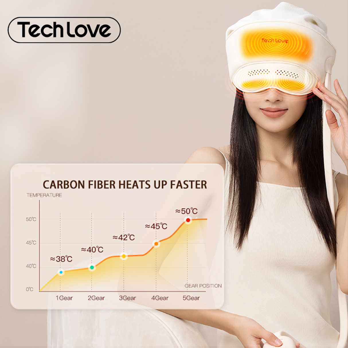 Head and Eye Massager – Air Pressure, Heat by TechLove | Massager | SASKA Trading Dubai UAE