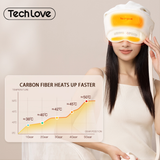 Head and Eye Massager – Air Pressure, Heat by TechLove | Massager | SASKA Trading Dubai UAE