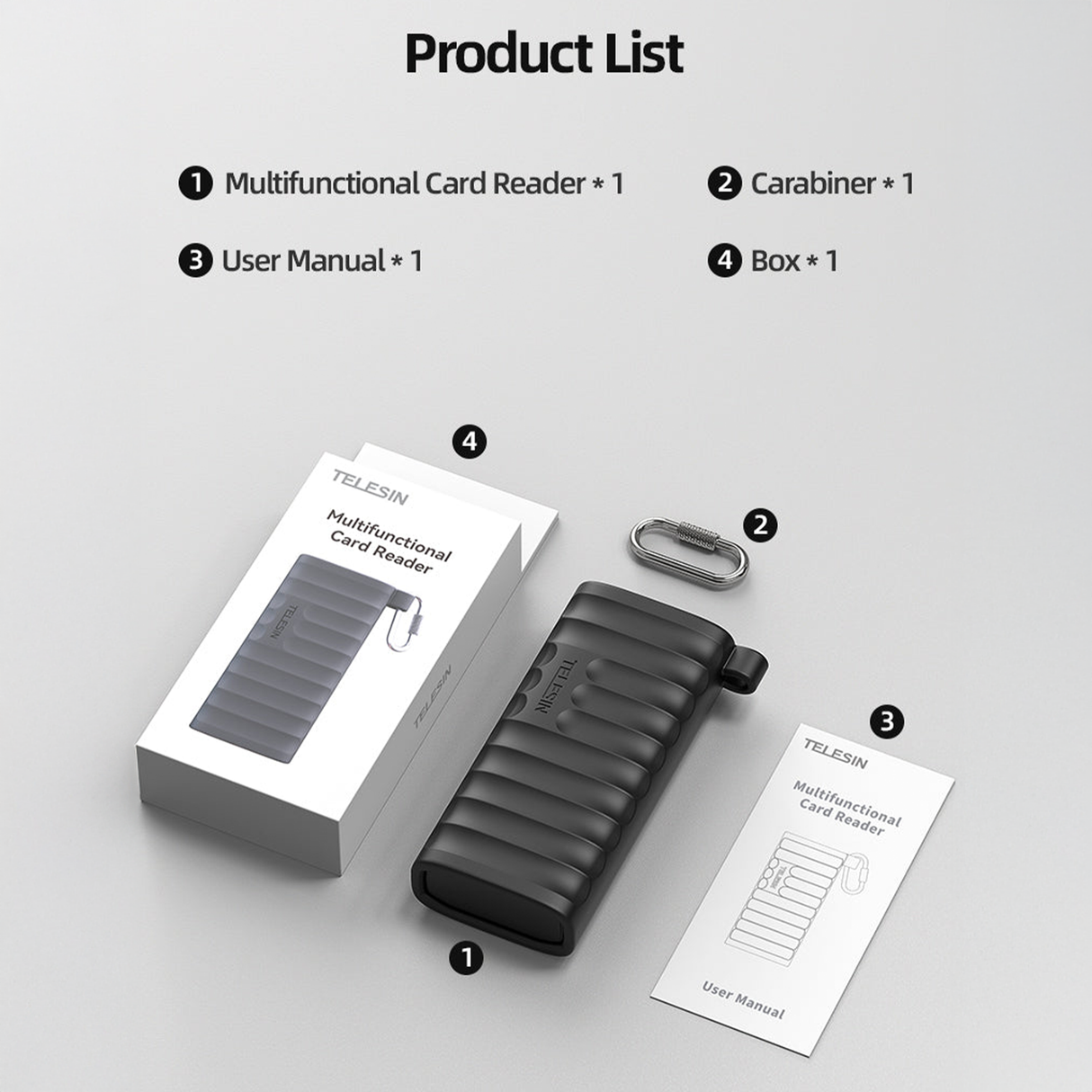High-Speed USB 3.1 Type-C MicroSD Card Reader and Storage Case by TELESIN