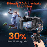 Hohem iSteady MT2 Kit Camera Gimbal