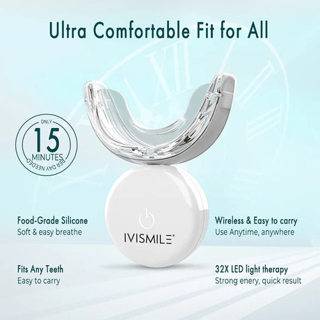 Wireless Dual-Light Teeth Whitening Kit with Gel Pens by IVISMILE