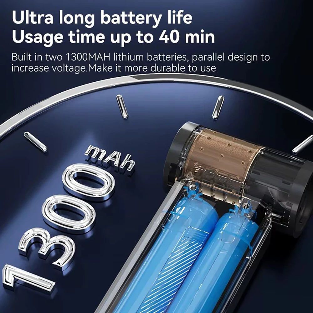 Cordless Air Duster, Portable Handheld Blower for Keyboards, Electronics and Dust Cleaning by Booster