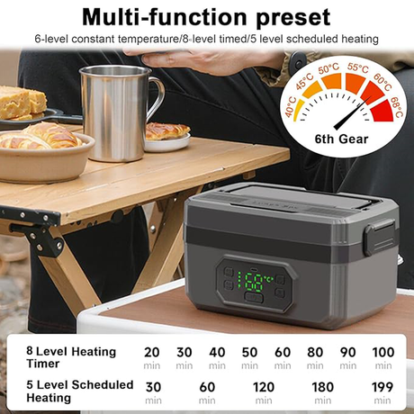 Powerful Rechargeable Lunch Box - Automatic Heat Preservation by VVU&CCO | Electric Lunch Box | SASKA Trading