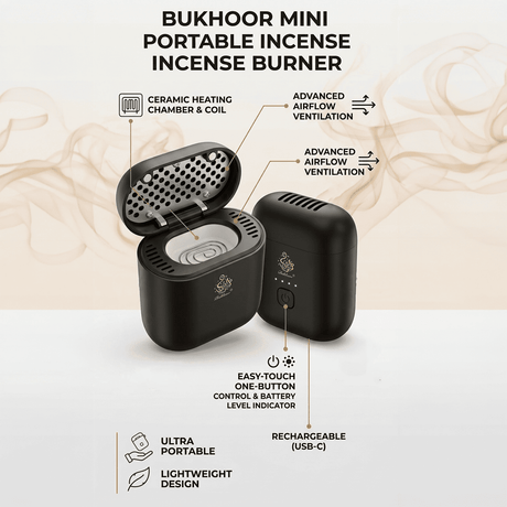 Mini Portable Electric Bakhoor Burner with Rechargeable Type-C USB Pocket Size Black