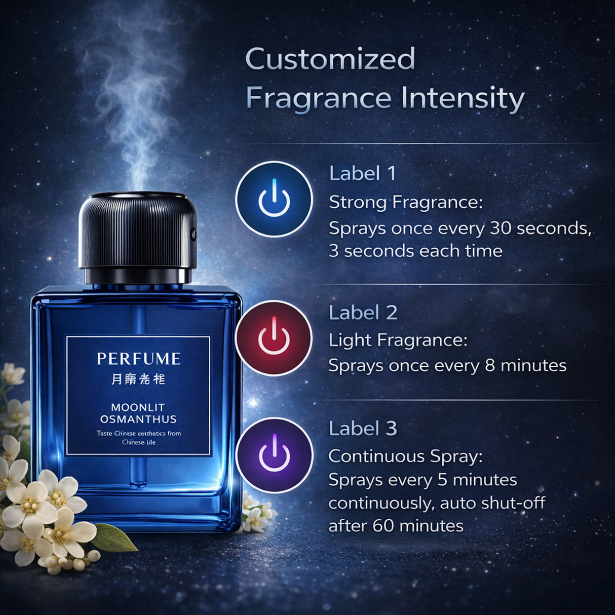 500ml Portable Ultrasonic Essential Oil Diffuser, Rechargeable Aroma Fragrance Machine