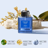 500ml Portable Ultrasonic Essential Oil Diffuser, Rechargeable Aroma Fragrance Machine