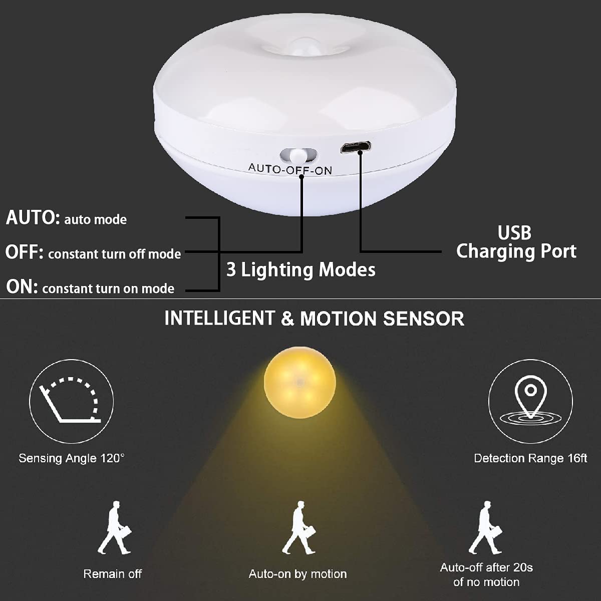 Motion sensor cabinet light - SASKA