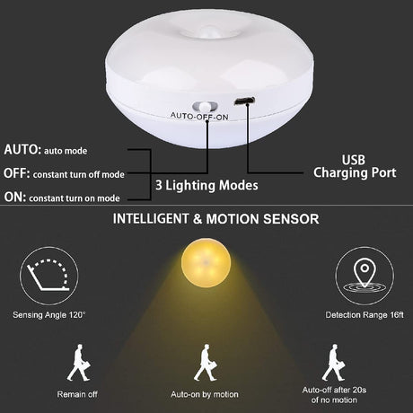 Motion sensor cabinet light - SASKA