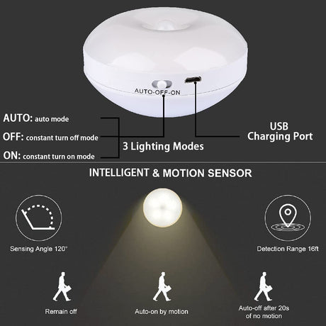 Motion sensor cabinet light - SASKA