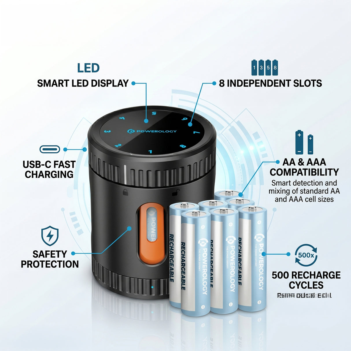 Neon Smart Battery Charging Case with 8 Rechargeable AA Batteries, USB-C Fast Charging & LED Display by Powerology