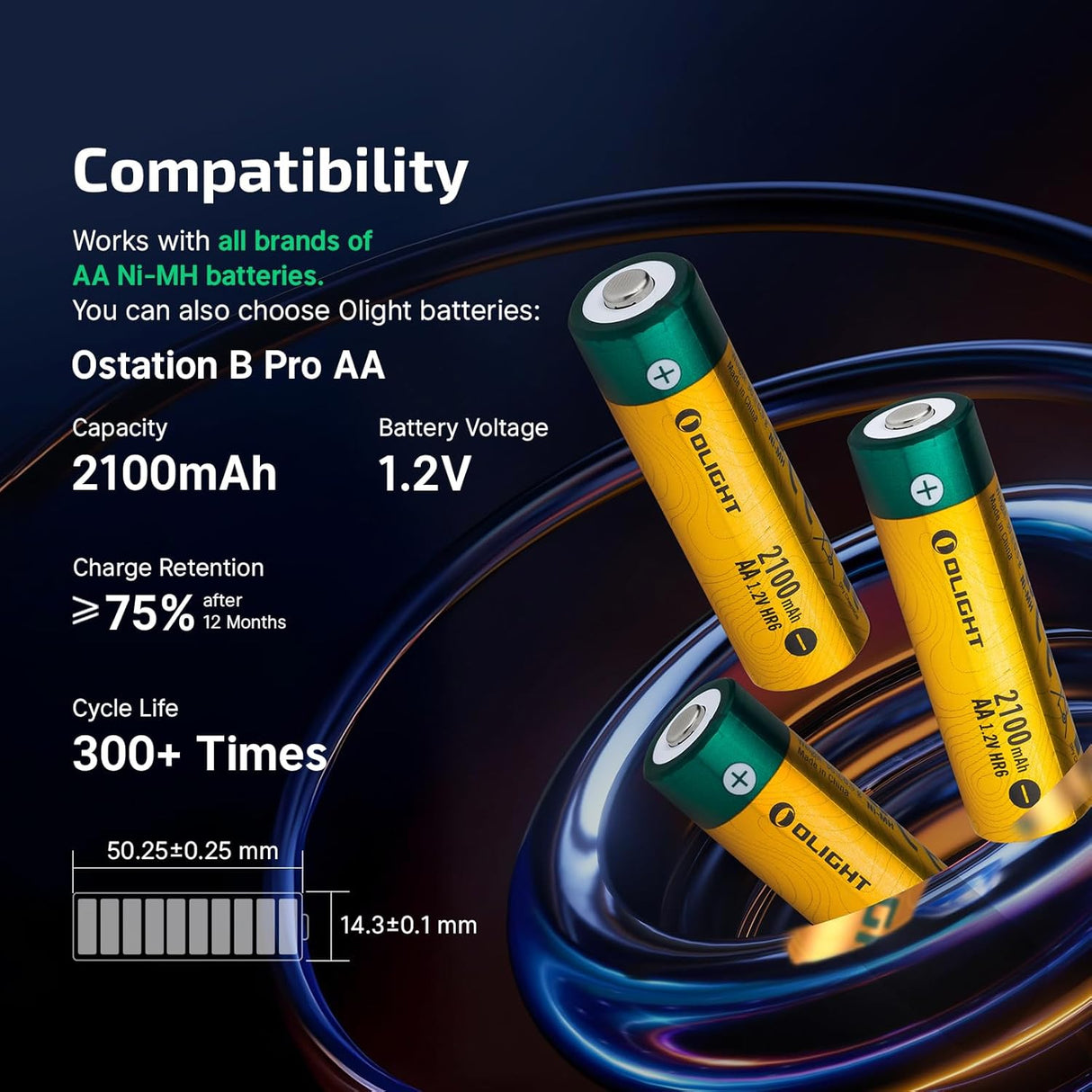 3 in 1 Smart Battery Charger Ostation X for NiMH AA Rechargeable Batteries by Olight  Battery Charger SASKA Trading
