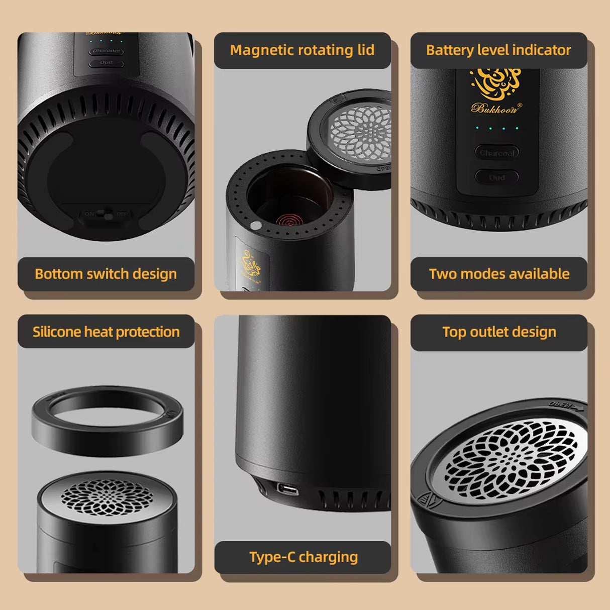 2-in-1 Electric Bakhoor Burner for Charcoal & Oud – Portable Electric Mabkhara Incense Burner (B39)