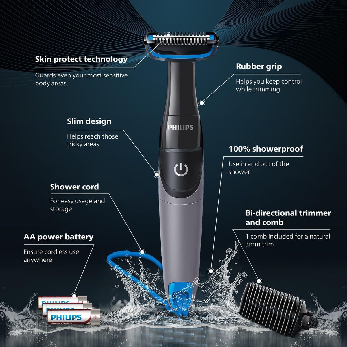 Skin Friendly Showerproof Body Groomer Shaver For Men, Safe For All Body Areas, Including Private Parts BG1025/15 by Philips