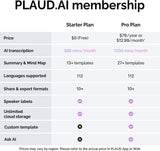 PLAUD NotePin AI Voice Recorder by PLAUD.AI  AI Voice Recorder SASKA Trading