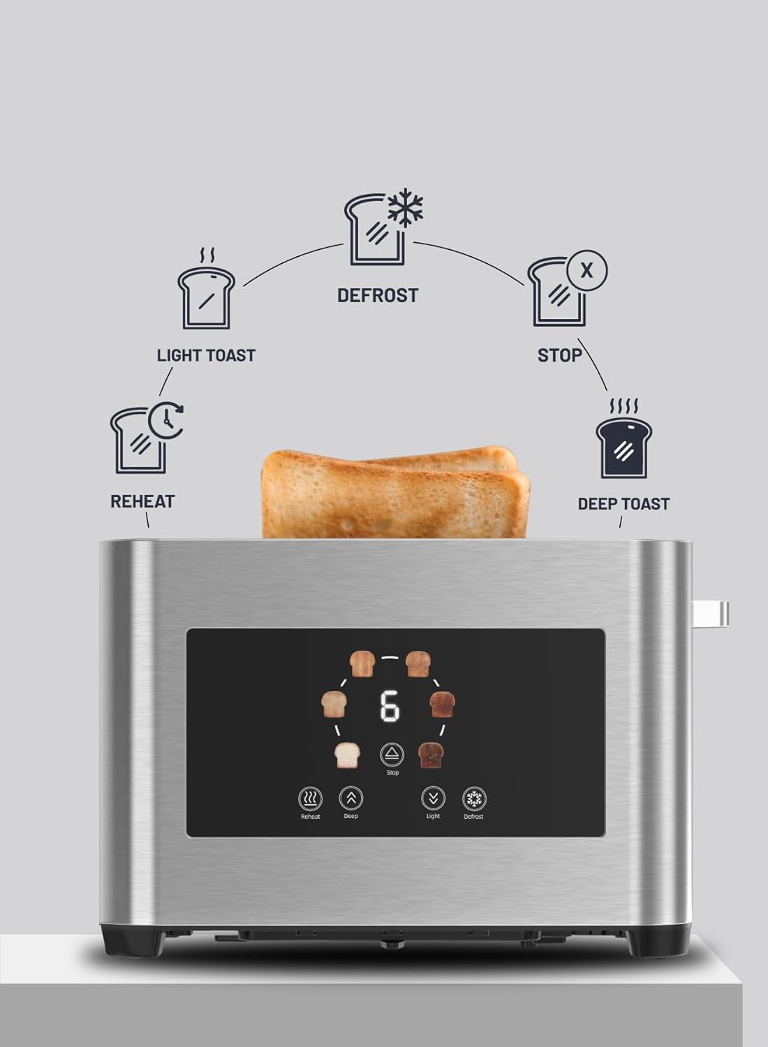 2-Slice Digital Pop-Up Bread Toaster with Smart memory 850W by Porodo - SASKA Trading