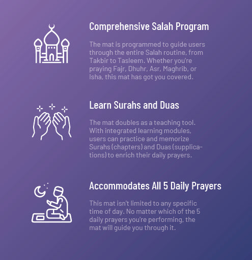 Kids Prayer learning mat - SASKA