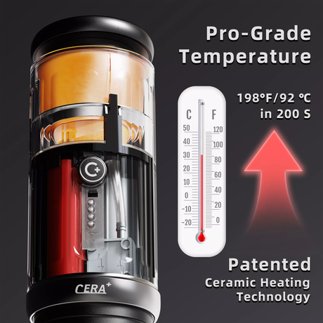 Portable Electric Espresso Machine 13500mAh Rechargeable, Self-Heating, 22-Bar Pressure, PCM03S Fast USB-C Charging – by CERA+ | SASKA Trading
