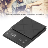 Portable Espresso Scale with Timer, Precision | coffee scale | Buy Now at SASKA Trading