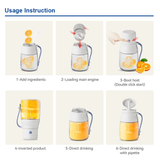 Portable Juice Blender Machine 1L - SASKA Trading