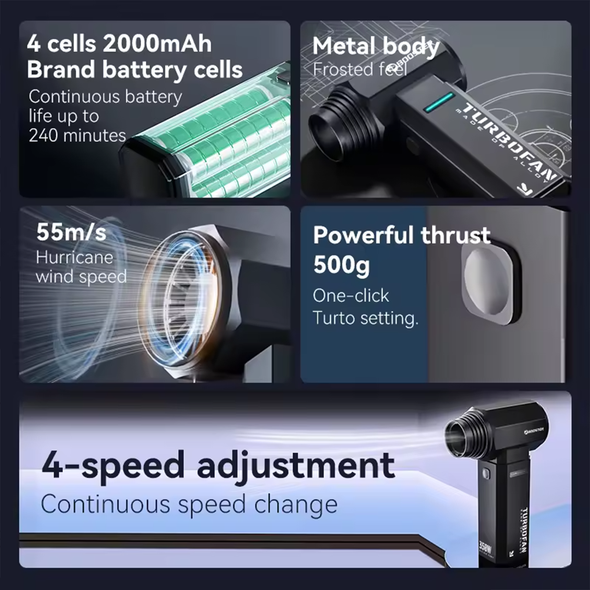 Powerful 4-Speed Mini Turbo Fan 350W by BOOSTER | Air Blower | SASKA Trading Dubai UAE