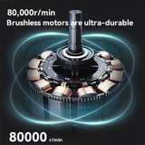Powerful 4-Speed Mini Turbo Fan 350W by BOOSTER | Air Blower | SASKA Trading Dubai UAE