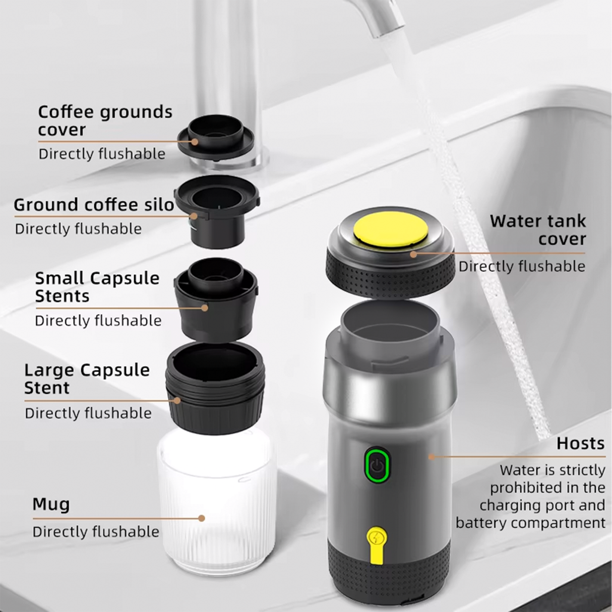 Premium Portable Espresso Machine | Coffee Maker | SASKA Trading Dubai UAE