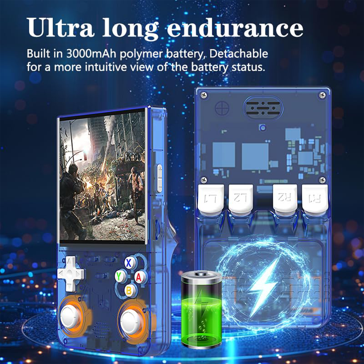 R36 Ultra Pocket Arcade, Retro Handheld Game Console